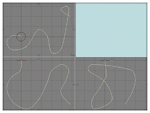 How to Manipulate Spline Curves